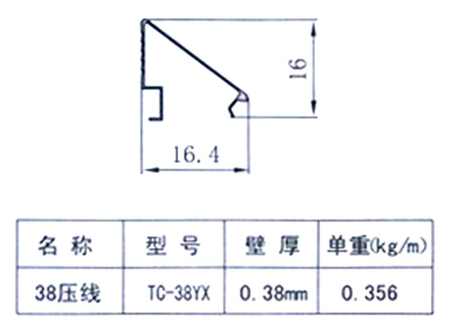 鿴ϸϢ⣺ͨ