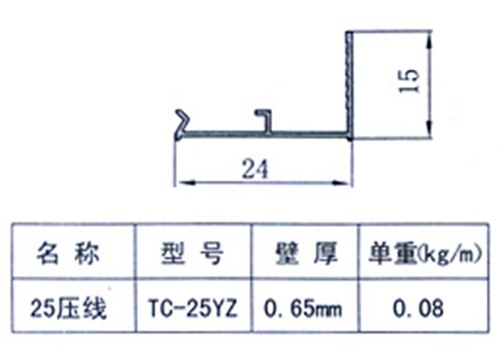 鿴ϸϢ⣺ͨ