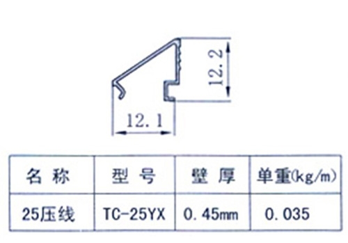 鿴ϸϢ⣺ͨ