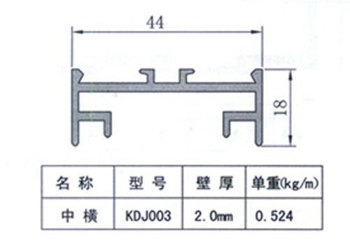 鿴ϸϢ⣺ϵ»Ͳ