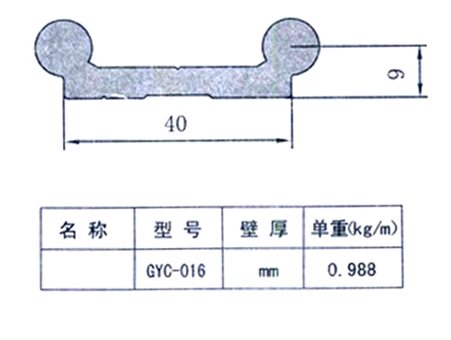 鿴ϸϢ⣺ҵͲ