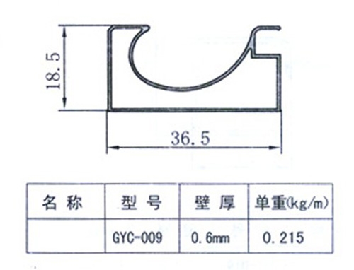 鿴ϸϢ⣺ҵͲ