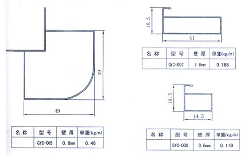 鿴ϸϢ⣺ҵͲ